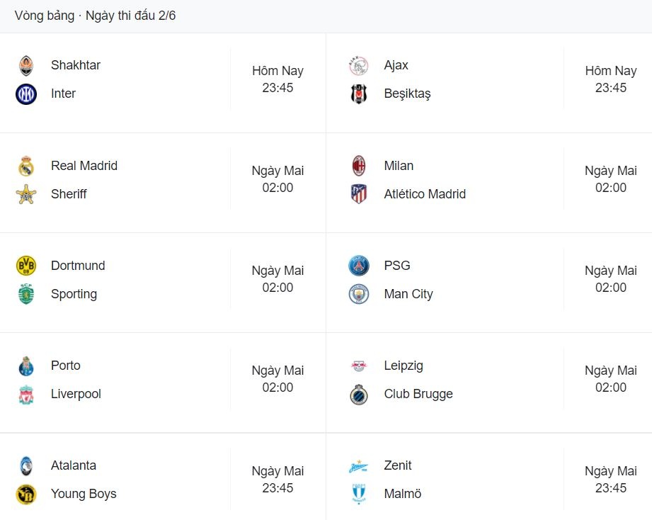 Dan sao co tong dinh gia 1 ty euro thi dau o Champions League anh 13