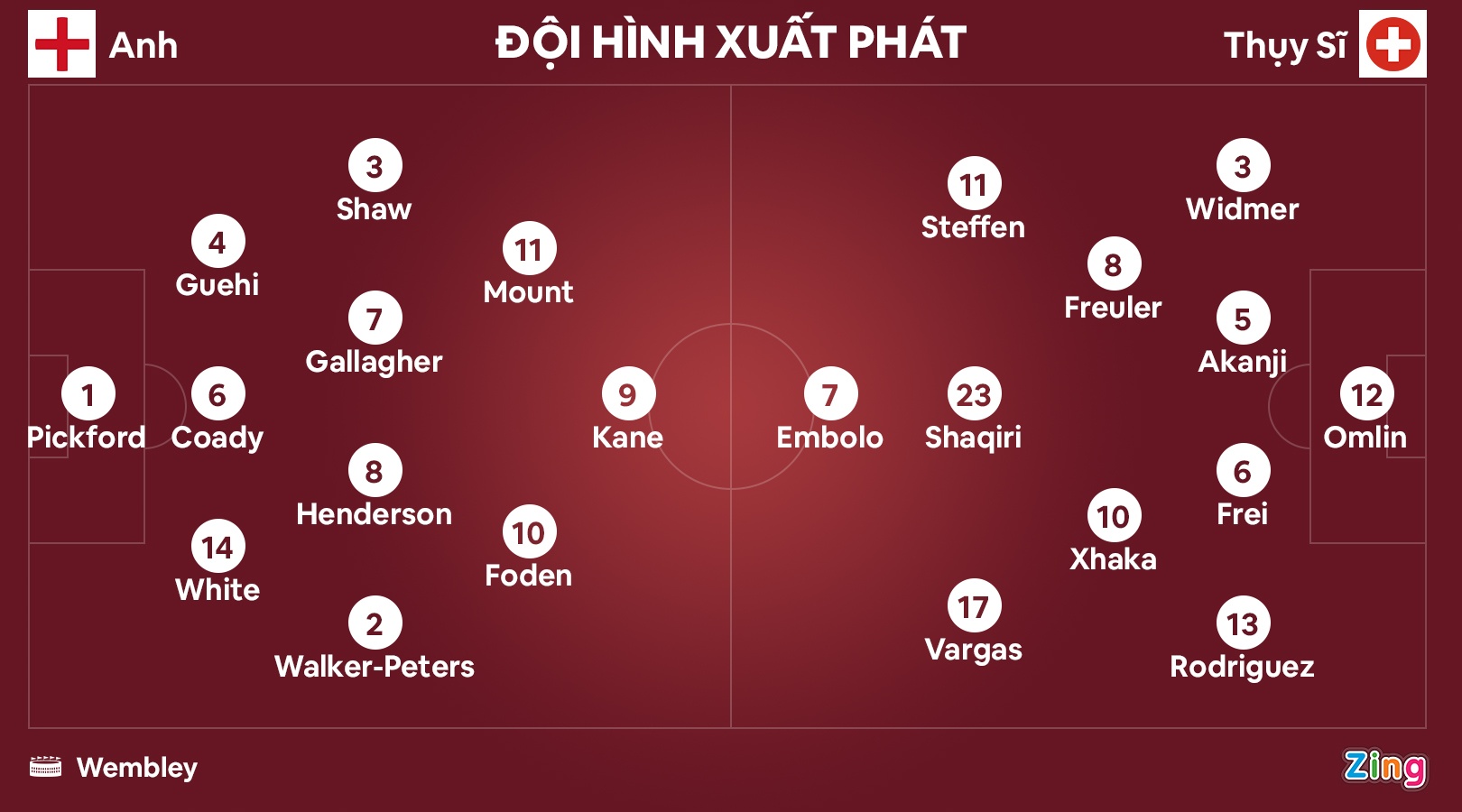 Anh dau Thuy Si anh 9