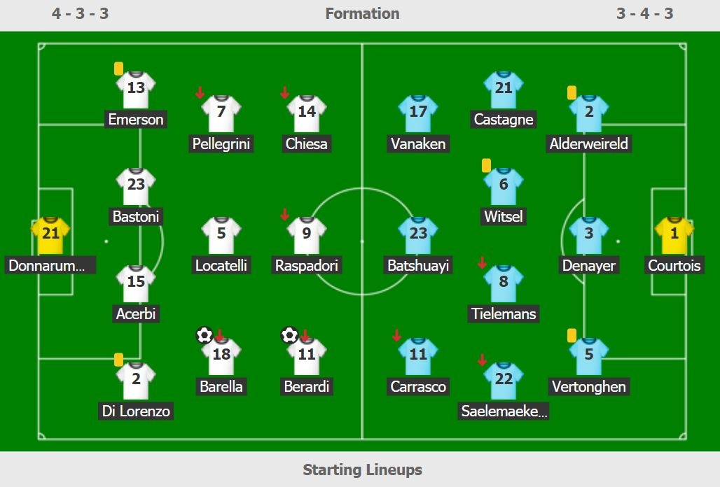 Italy thang Bi anh 9