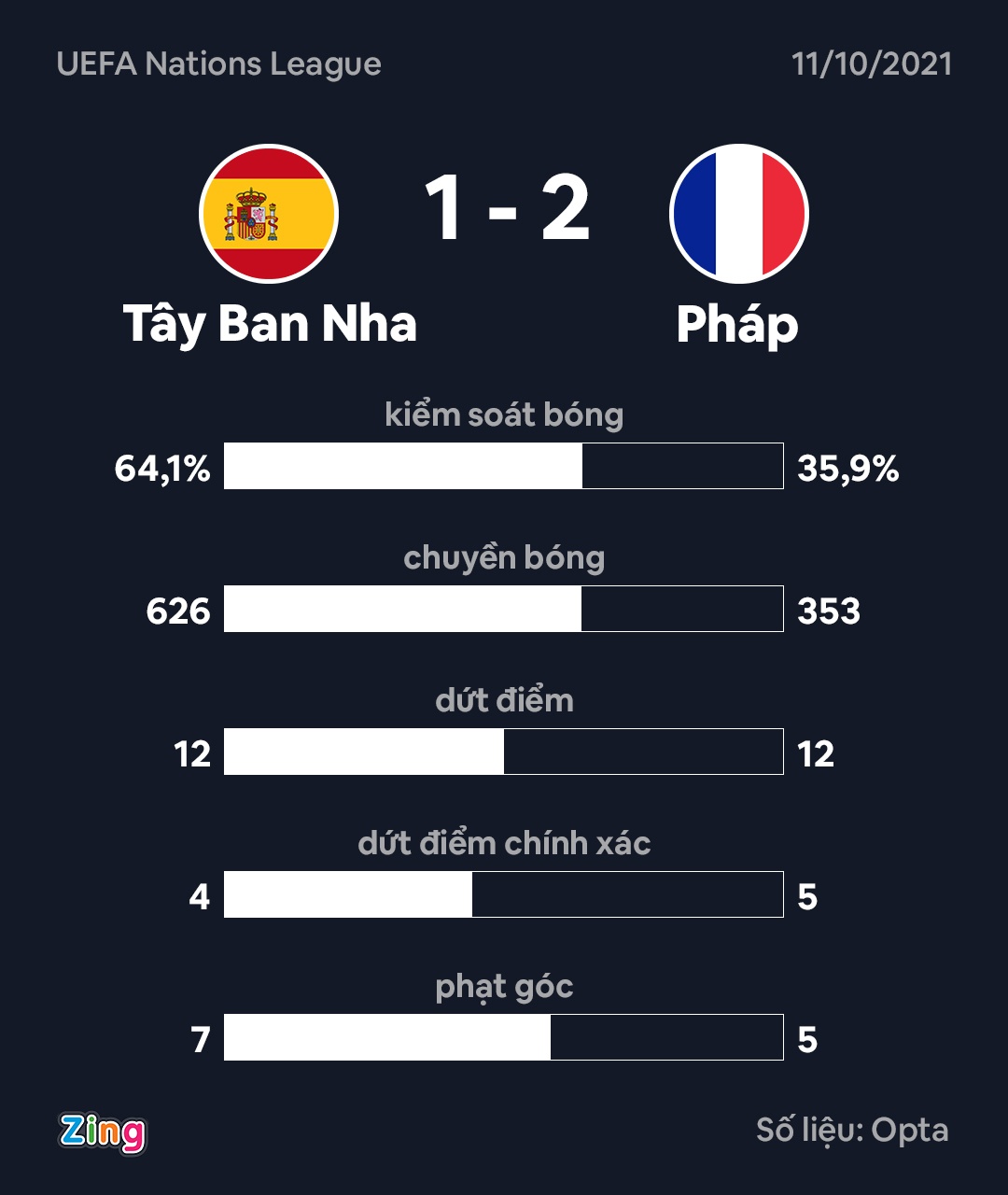 Truong ban Trong tai VFF nhan dinh ban thang gay tranh cai cua Mbappe anh 2