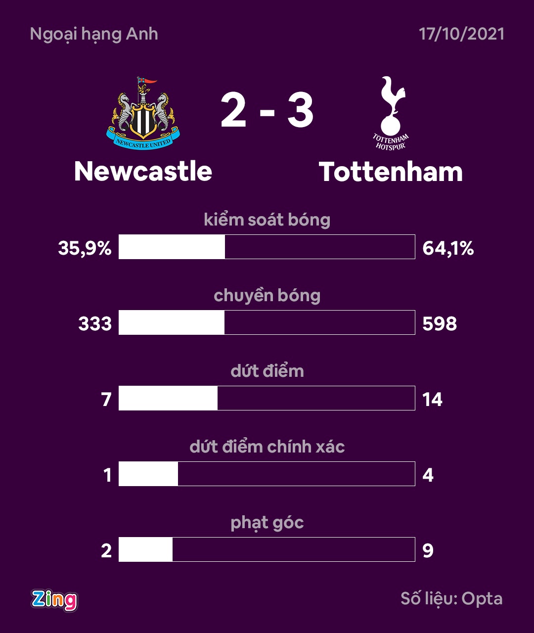 Reguilon duoc vinh danh anh 2