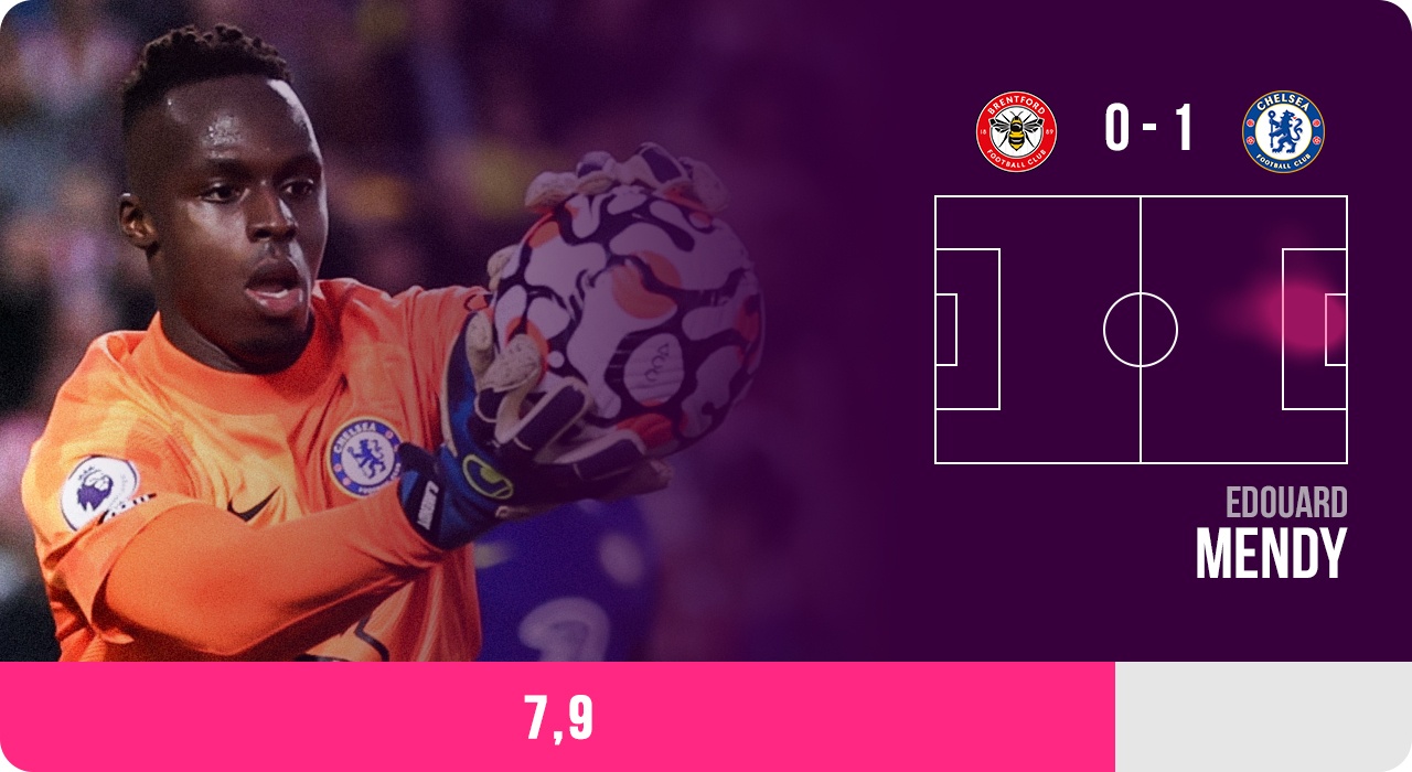 doi hinh tieu bieu vong 8 Premier League anh 2