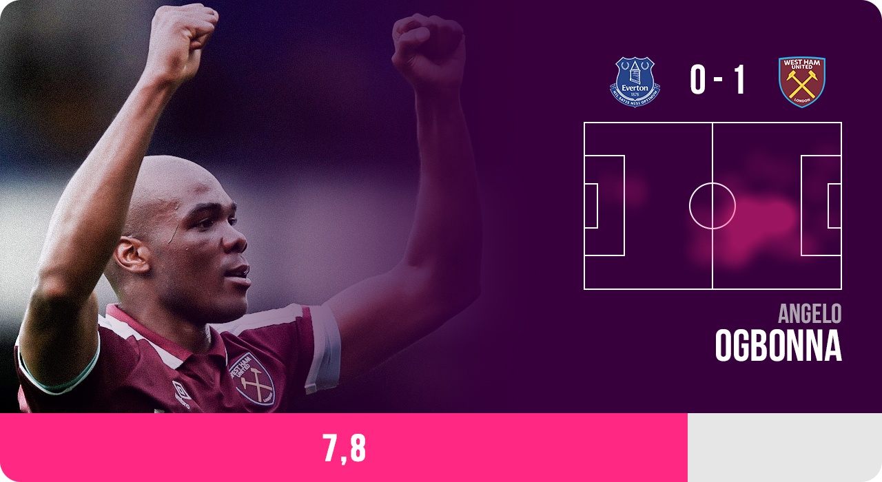 doi hinh tieu bieu vong 8 Premier League anh 3