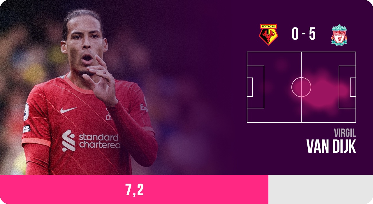 doi hinh tieu bieu vong 8 Premier League anh 4