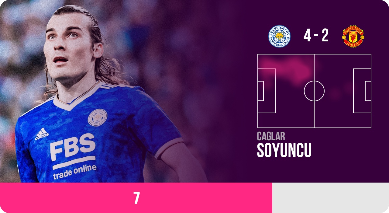 doi hinh tieu bieu vong 8 Premier League anh 5