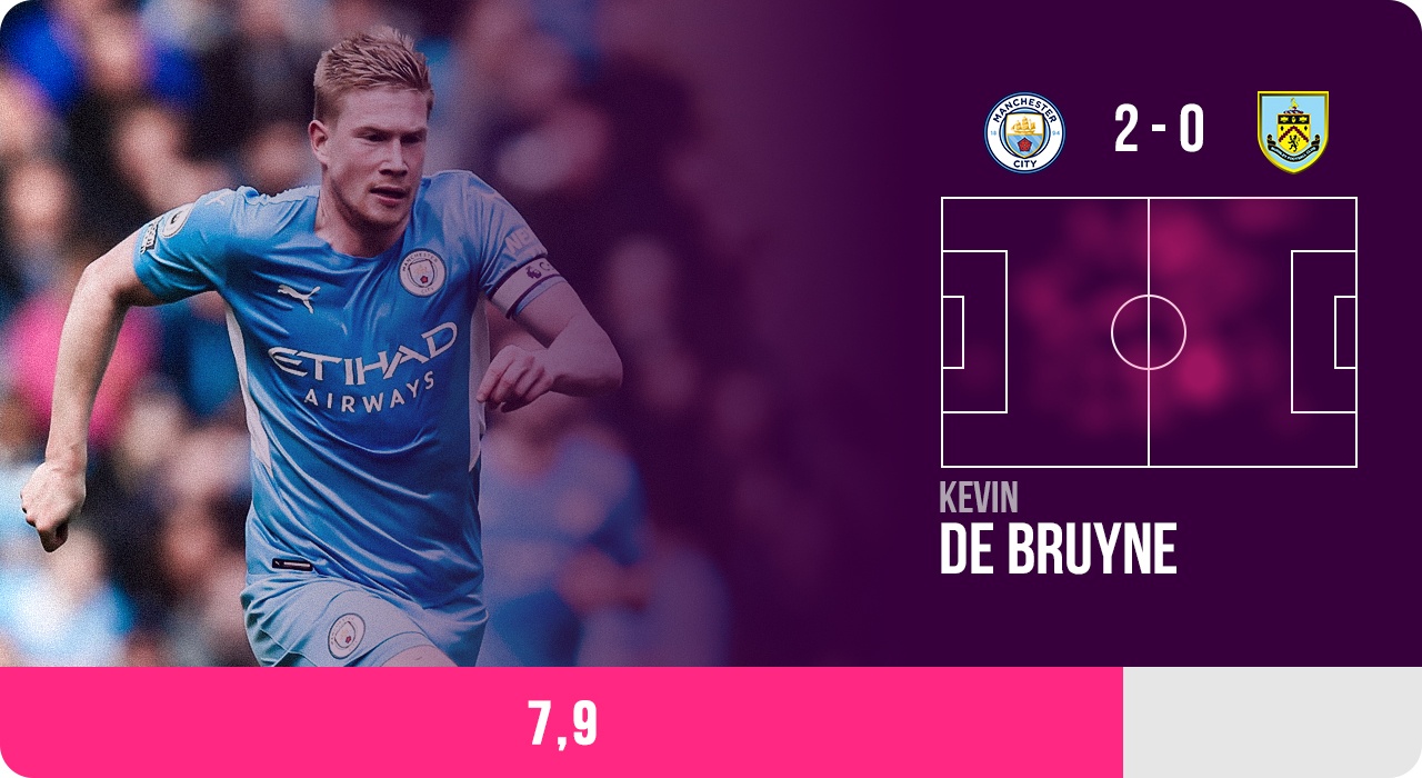 doi hinh tieu bieu vong 8 Premier League anh 6