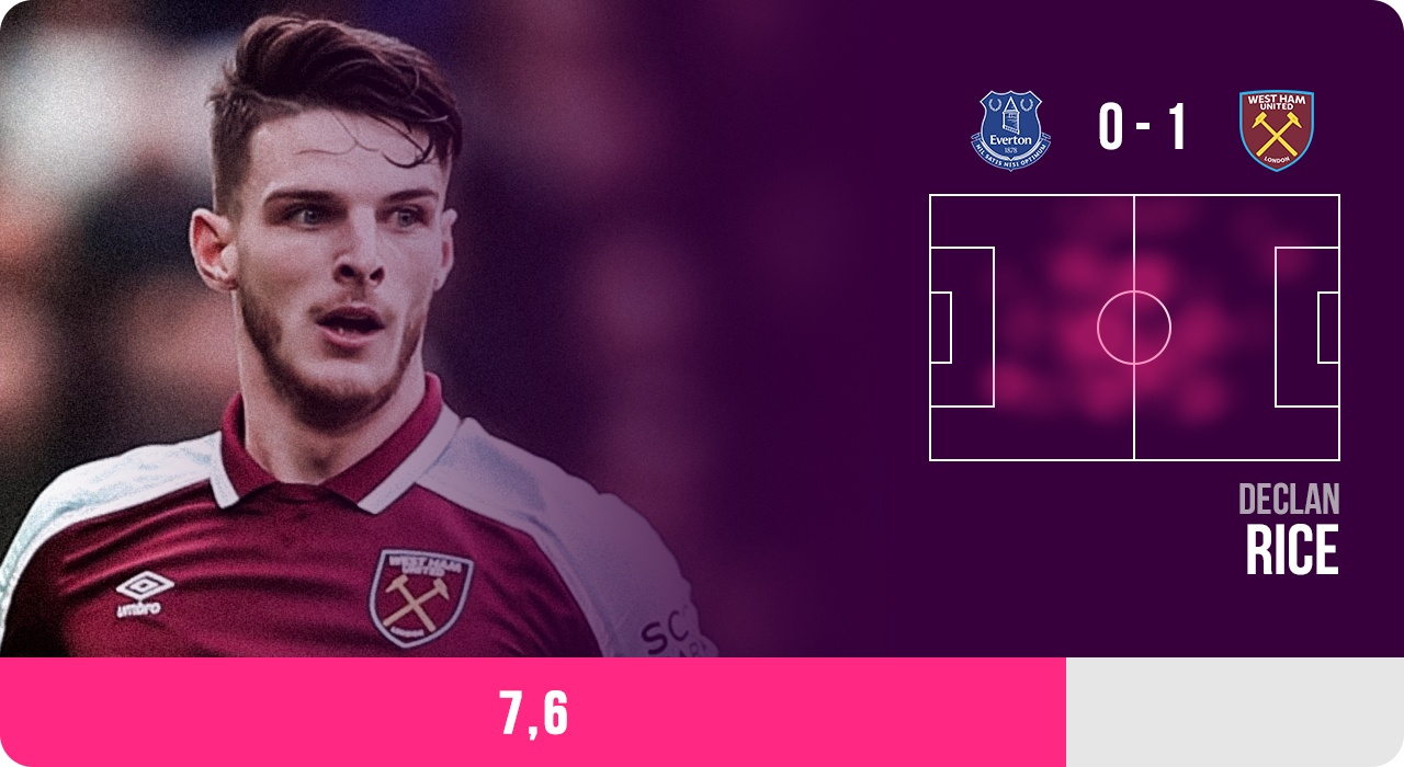 doi hinh tieu bieu vong 8 Premier League anh 7