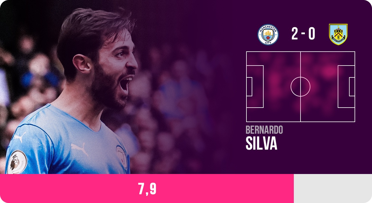 doi hinh tieu bieu vong 8 Premier League anh 8