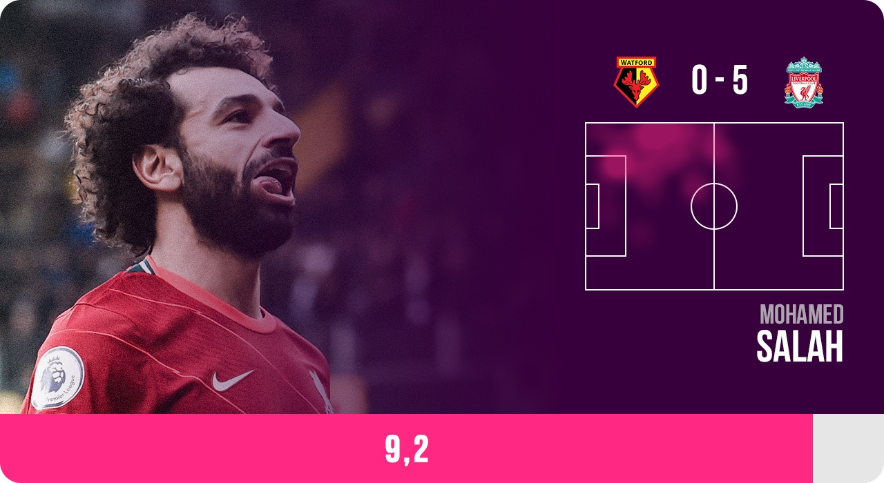 doi hinh tieu bieu vong 8 Premier League anh 10