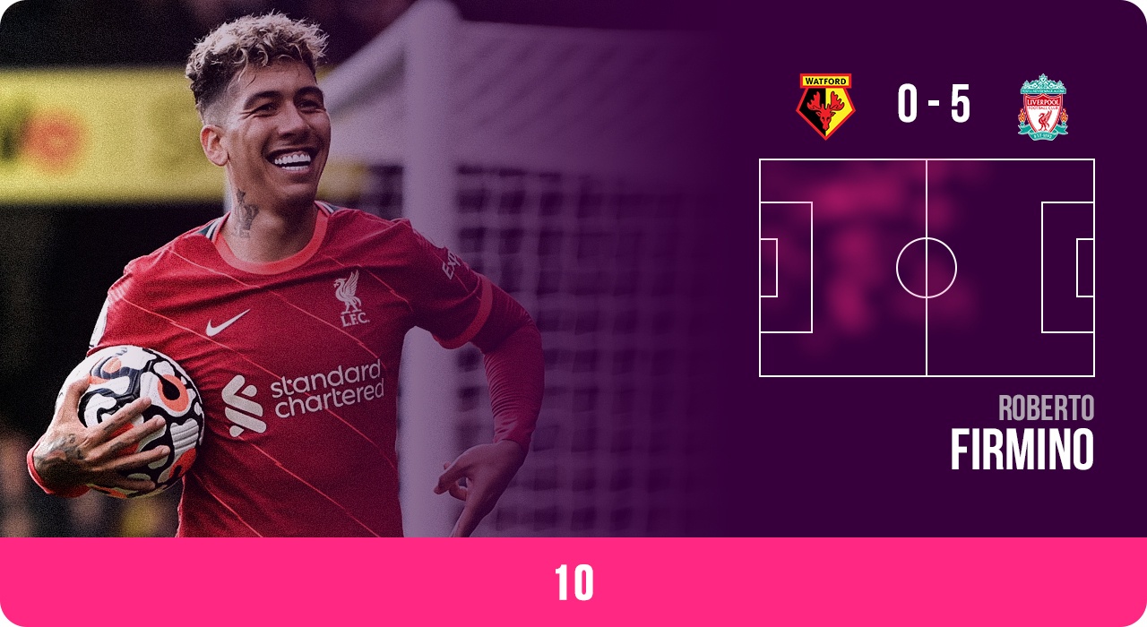 doi hinh tieu bieu vong 8 Premier League anh 12