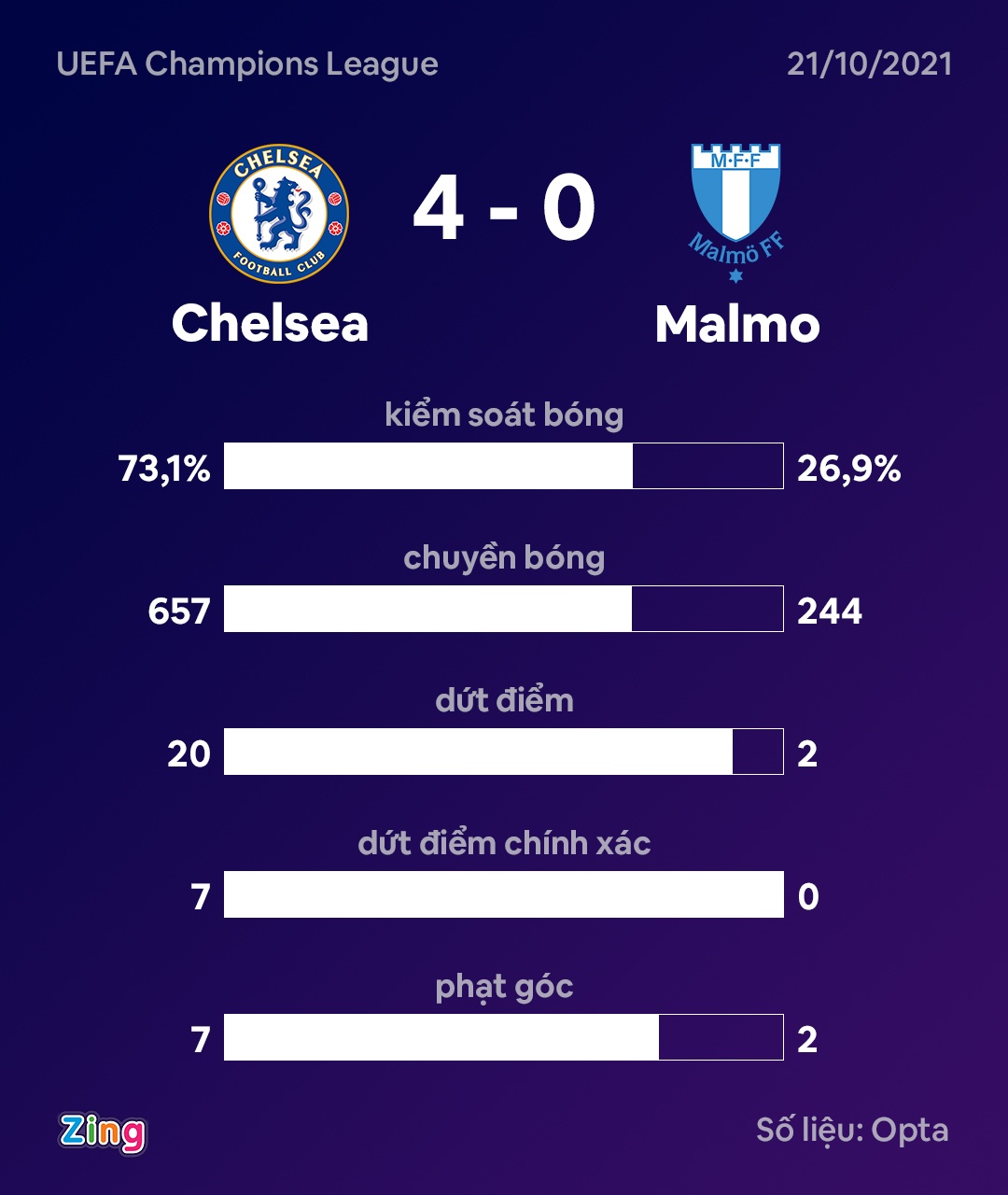 Lukaku chan thuong anh 10