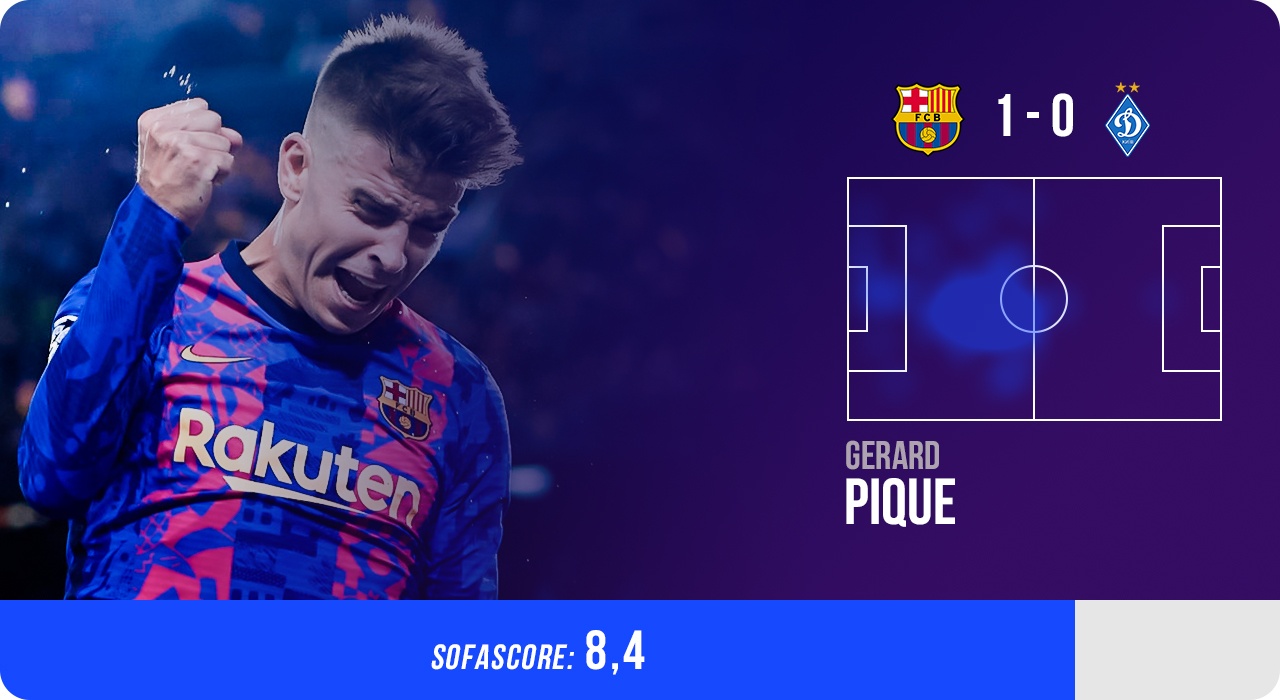 doi hinh hay nhat Champions League anh 11