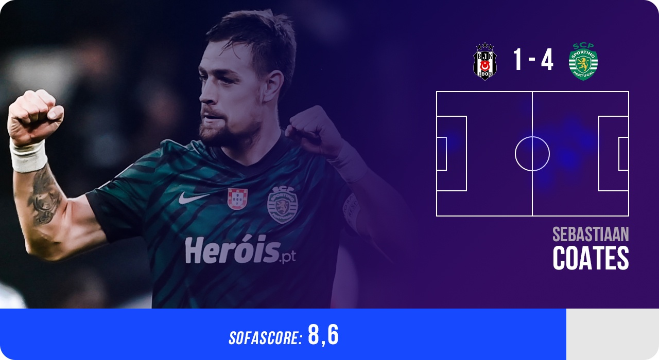 doi hinh hay nhat Champions League anh 10