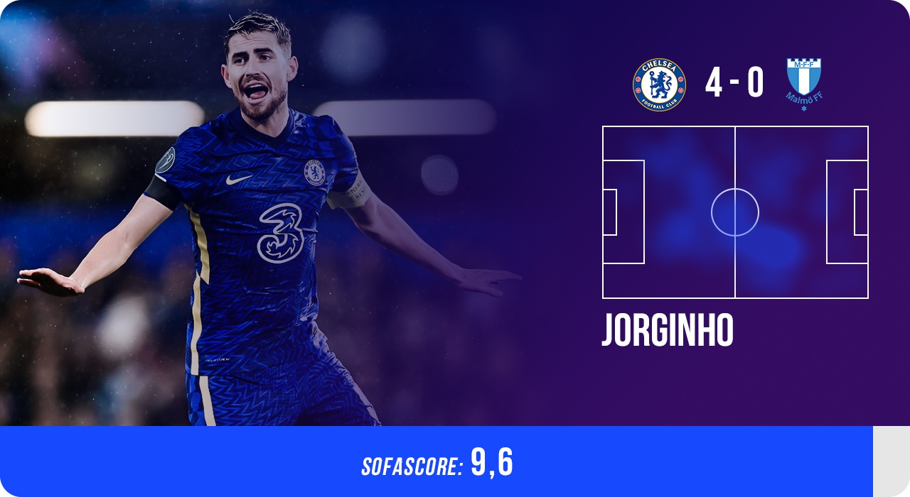 doi hinh hay nhat Champions League anh 7