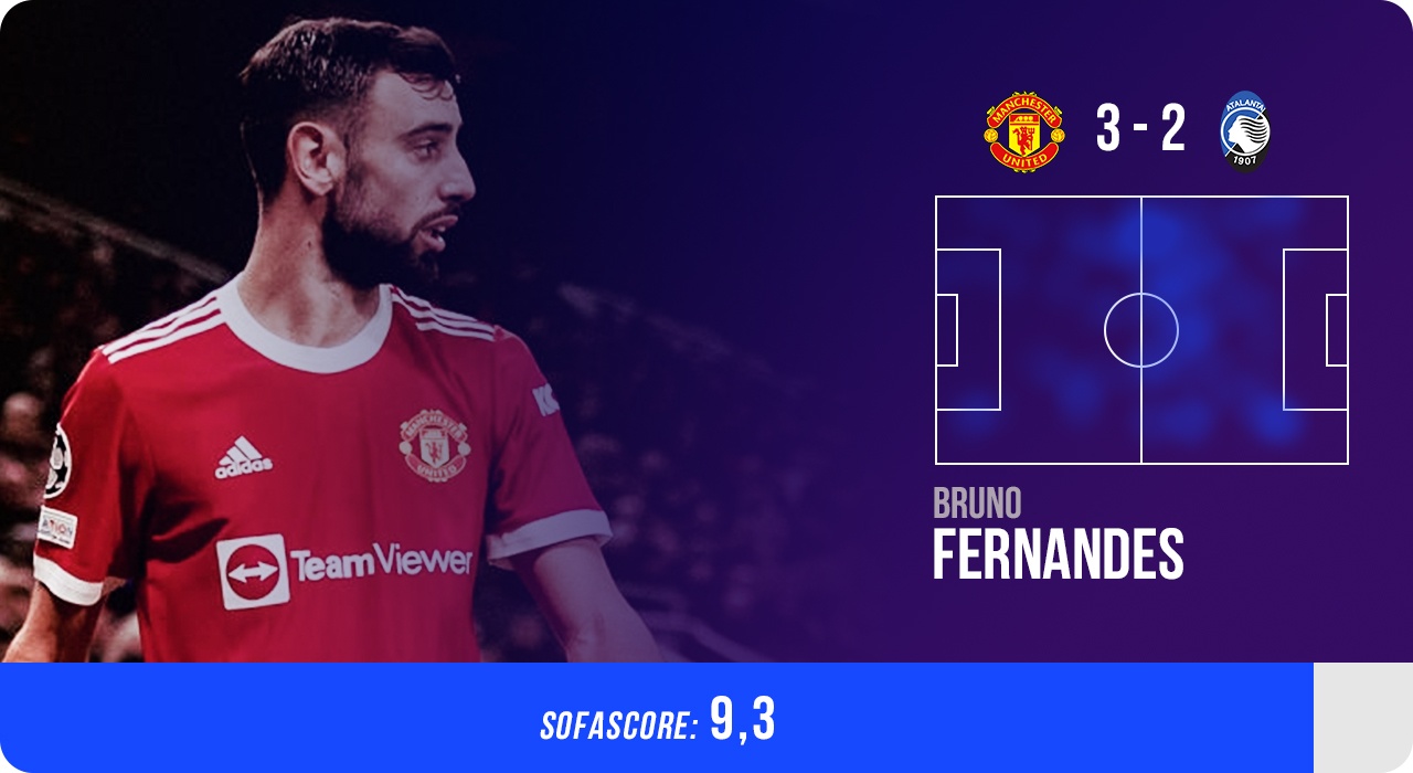 doi hinh hay nhat Champions League anh 6