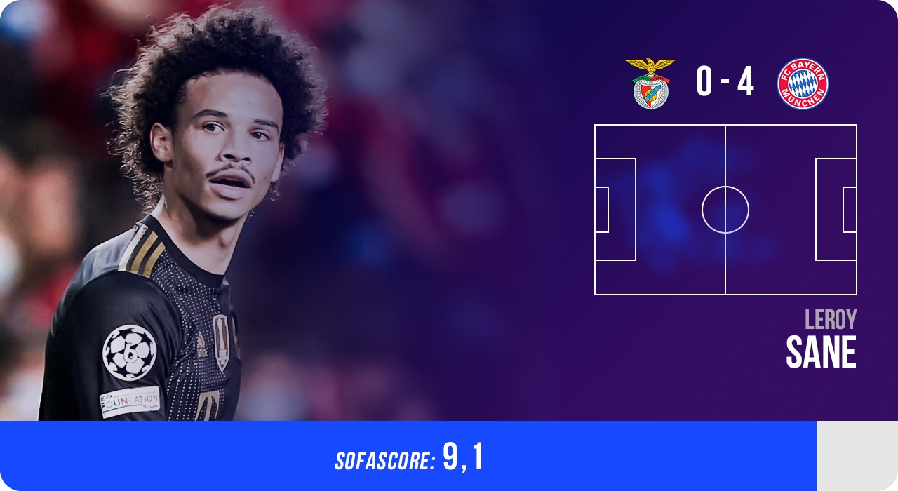 doi hinh hay nhat Champions League anh 5