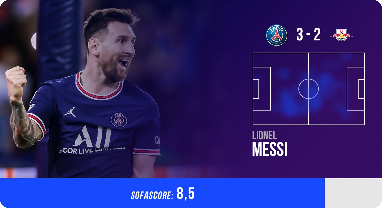 doi hinh hay nhat Champions League anh 4