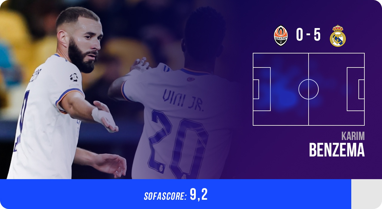 doi hinh hay nhat Champions League anh 3