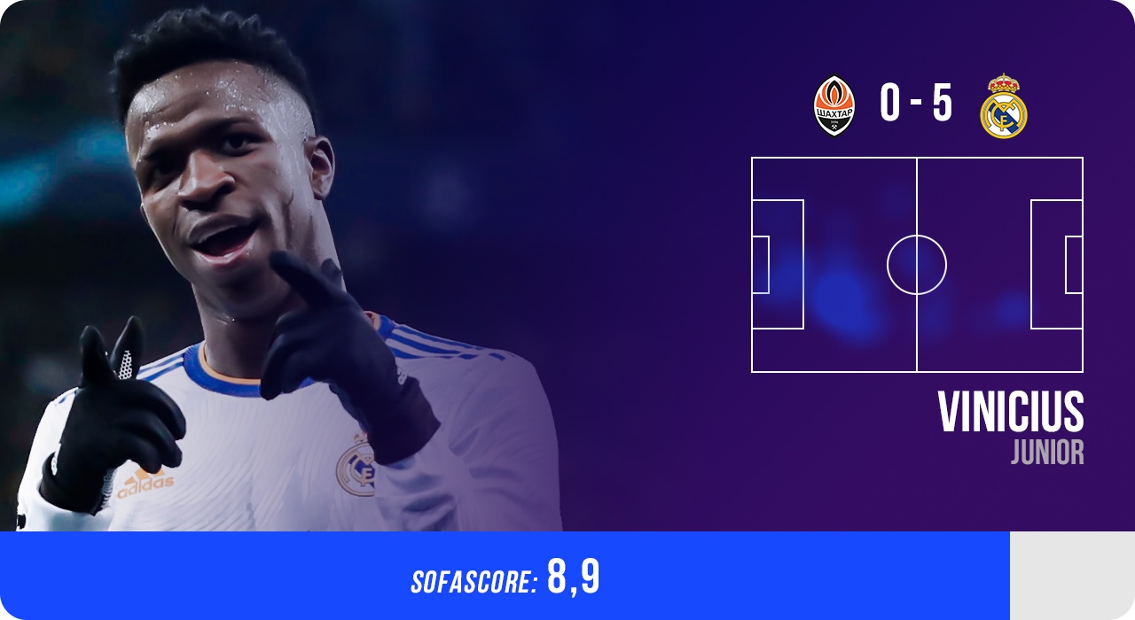 doi hinh hay nhat Champions League anh 2