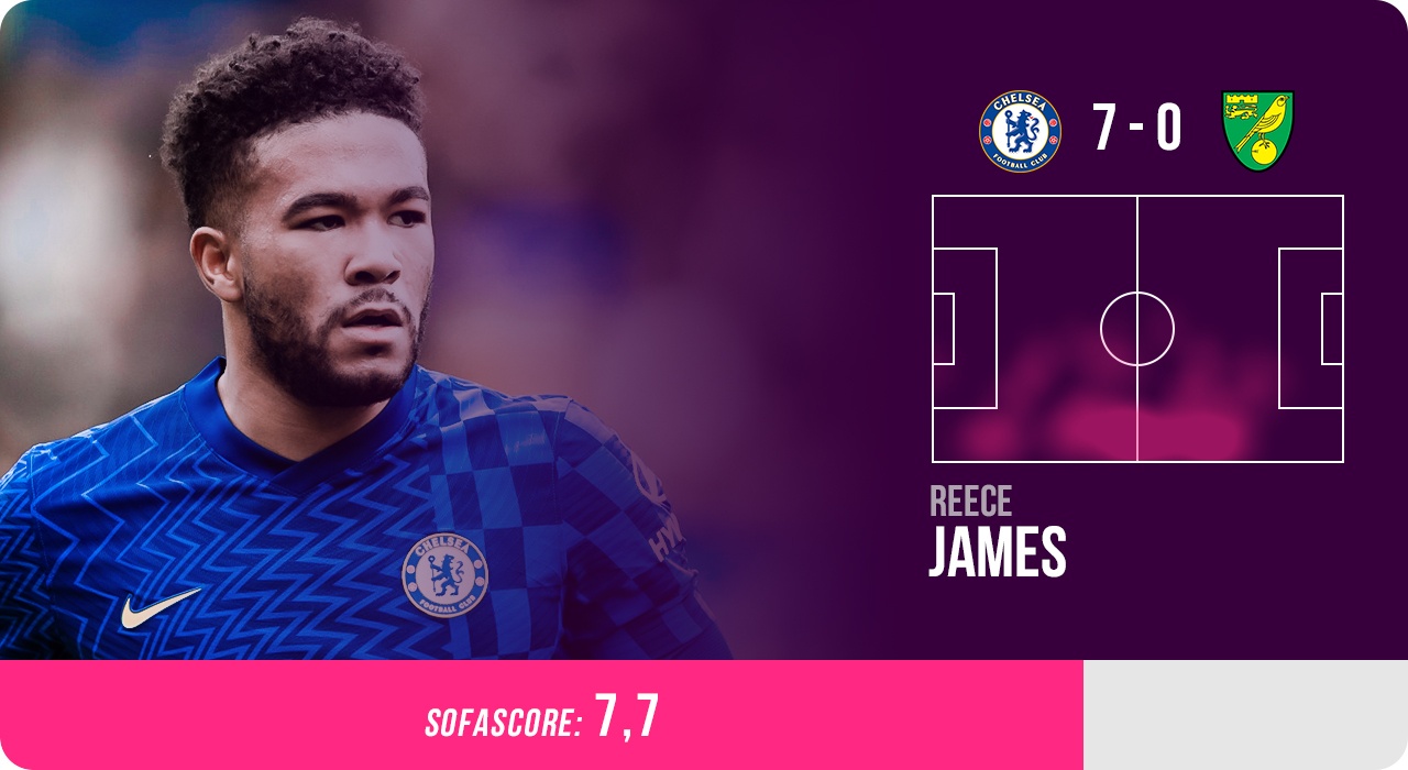 Doi hinh hay nhat vong 9 Premier League anh 11