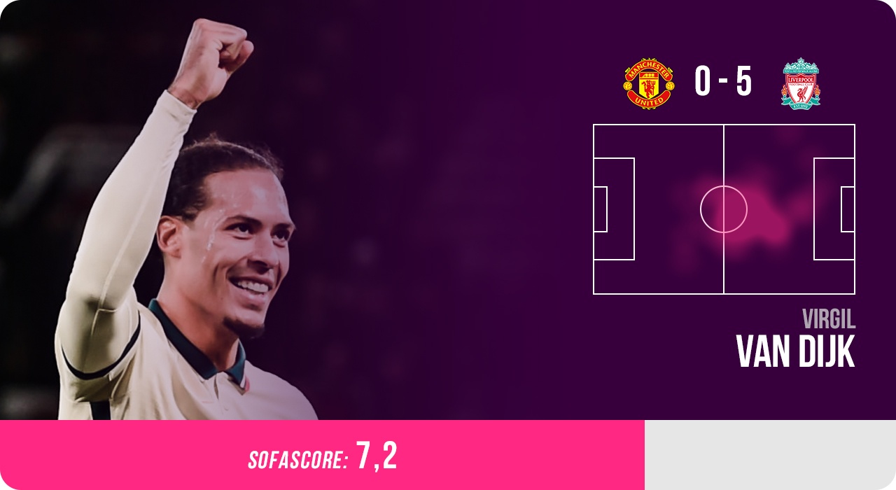 Doi hinh hay nhat vong 9 Premier League anh 9