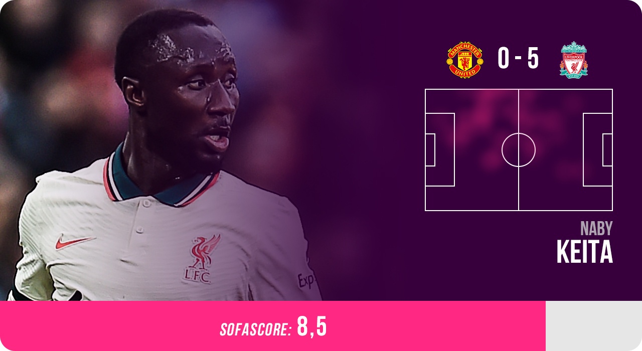 Doi hinh hay nhat vong 9 Premier League anh 6