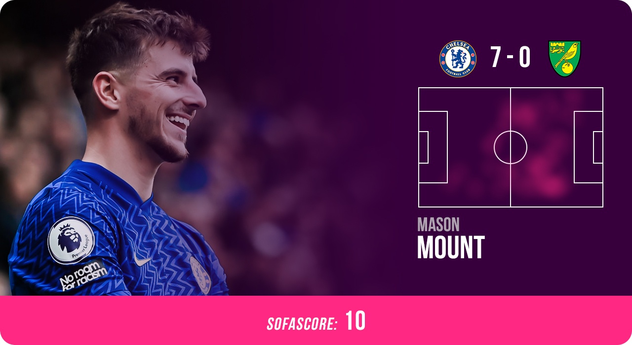 Doi hinh hay nhat vong 9 Premier League anh 5