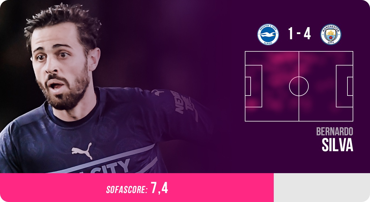 Doi hinh hay nhat vong 9 Premier League anh 7