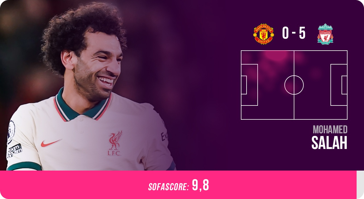 Doi hinh hay nhat vong 9 Premier League anh 2