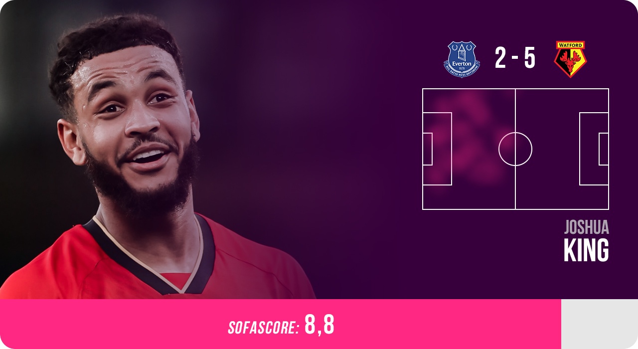 Doi hinh hay nhat vong 9 Premier League anh 3