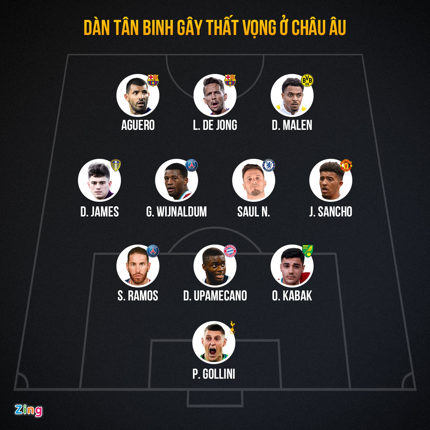 dan tan binh gay that vong o chau au anh 1