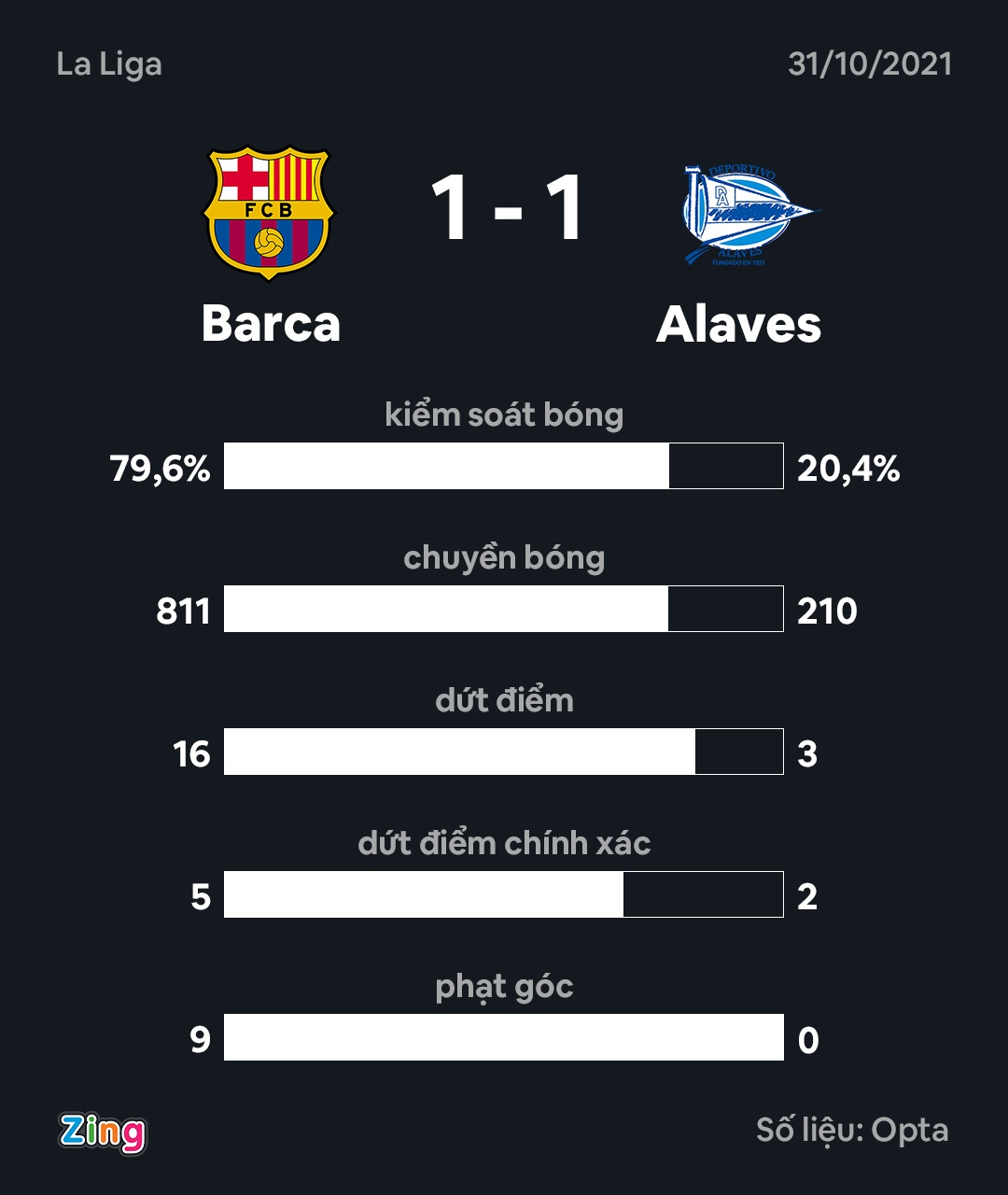 Aguero kho tho anh 2