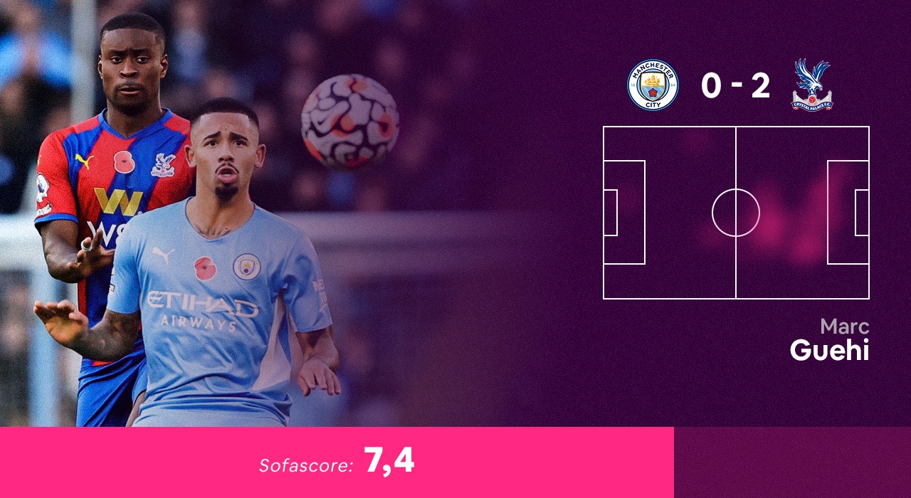 doi hinh hay nhat vong 10 Ngoai hang Anh anh 9