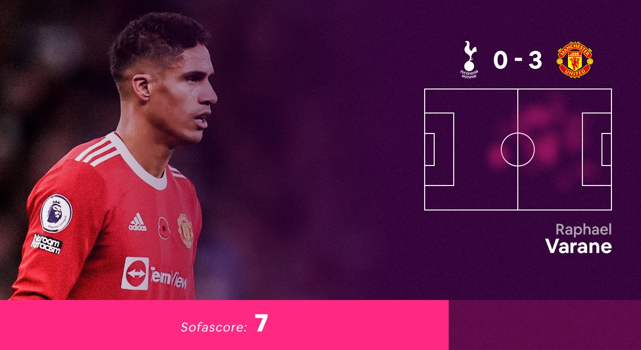 doi hinh hay nhat vong 10 Ngoai hang Anh anh 10