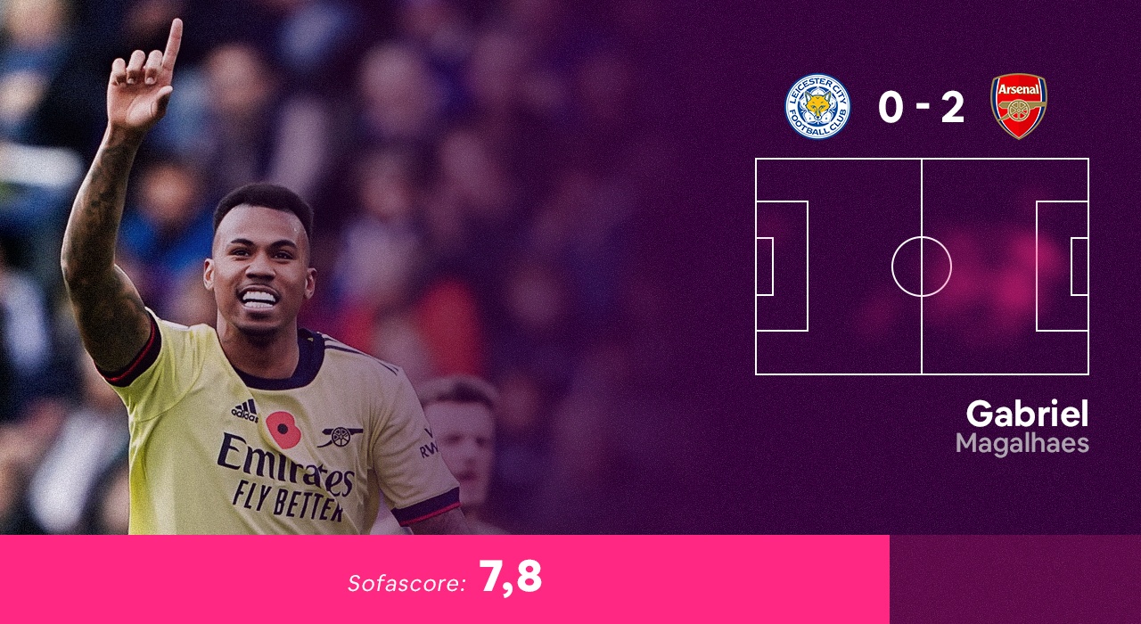 doi hinh hay nhat vong 10 Ngoai hang Anh anh 11