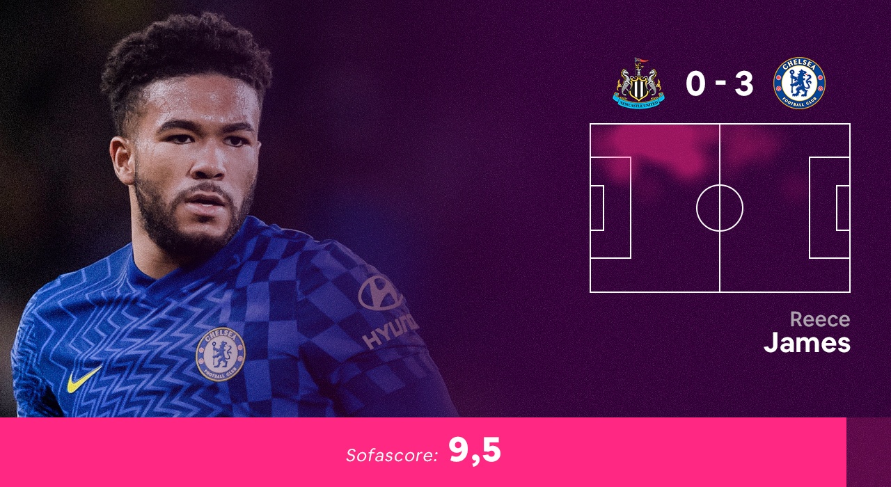 doi hinh hay nhat vong 10 Ngoai hang Anh anh 5