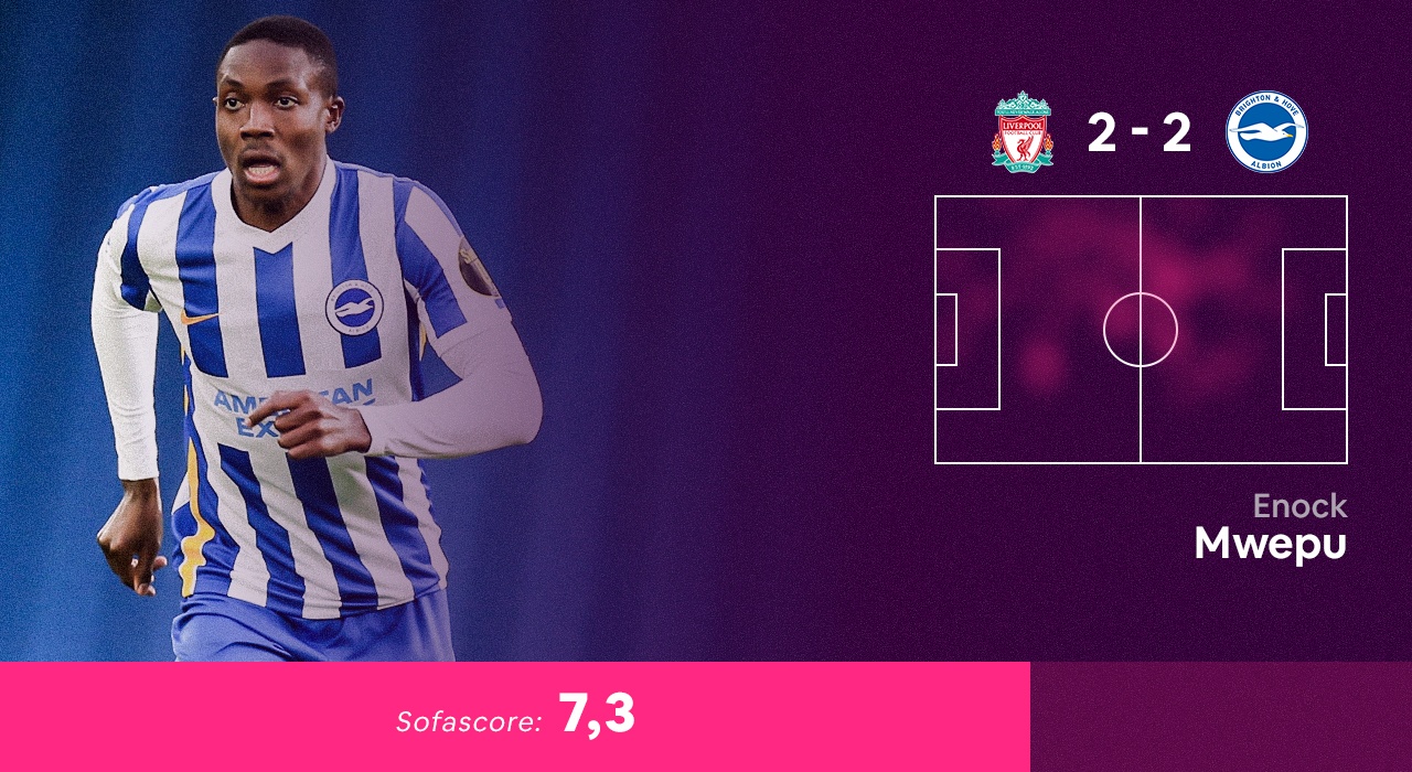 doi hinh hay nhat vong 10 Ngoai hang Anh anh 8