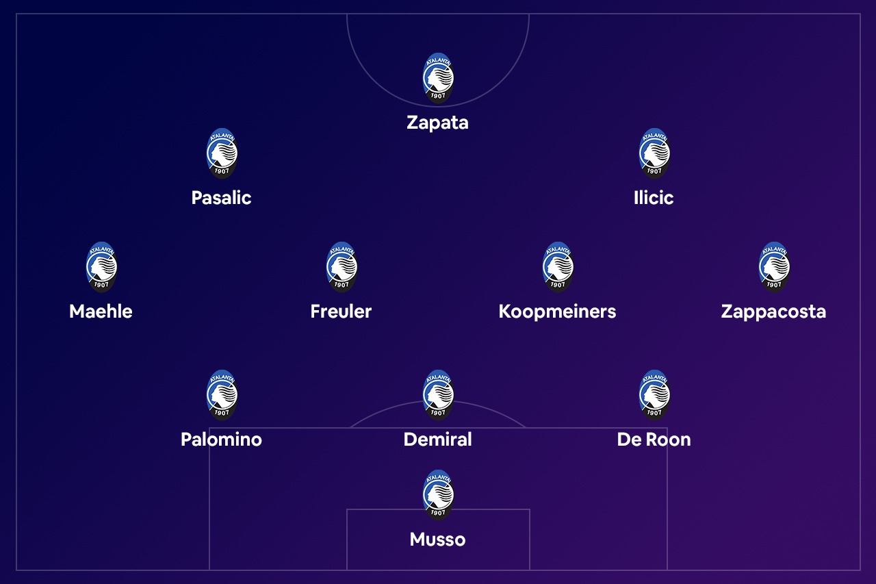 MU đấu Atalanta ảnh 4 MU dau Atalanta anh 4