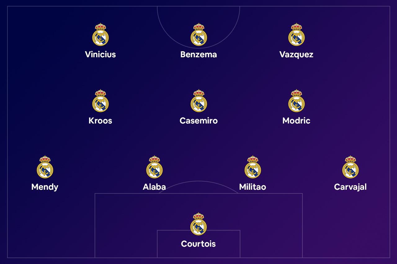 Real dau Shakhtar anh 1