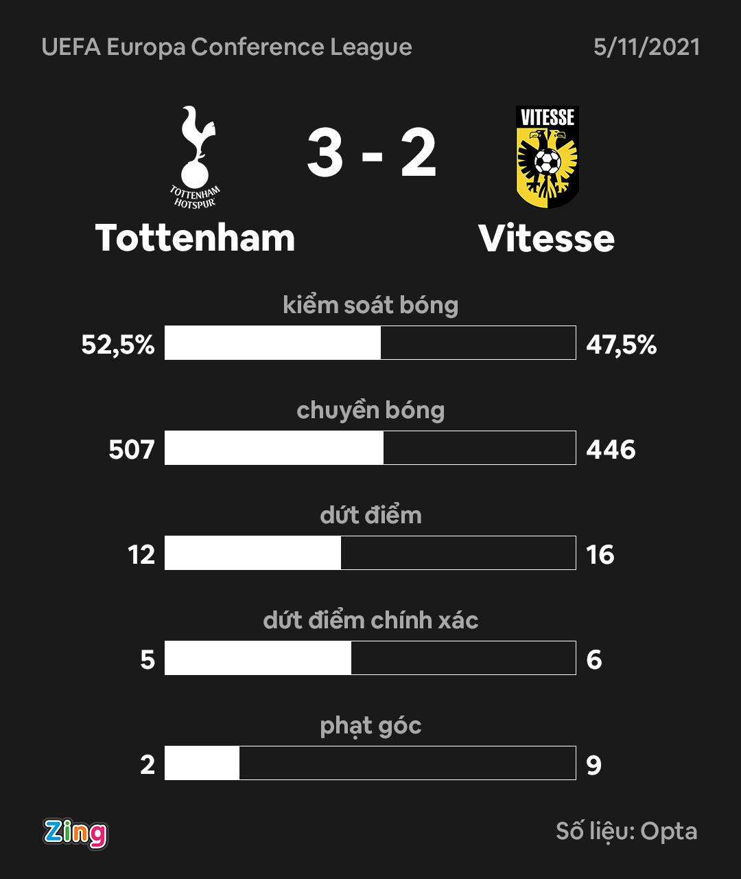 Conte ra mắt ảnh 10 Conte ra mat anh 10