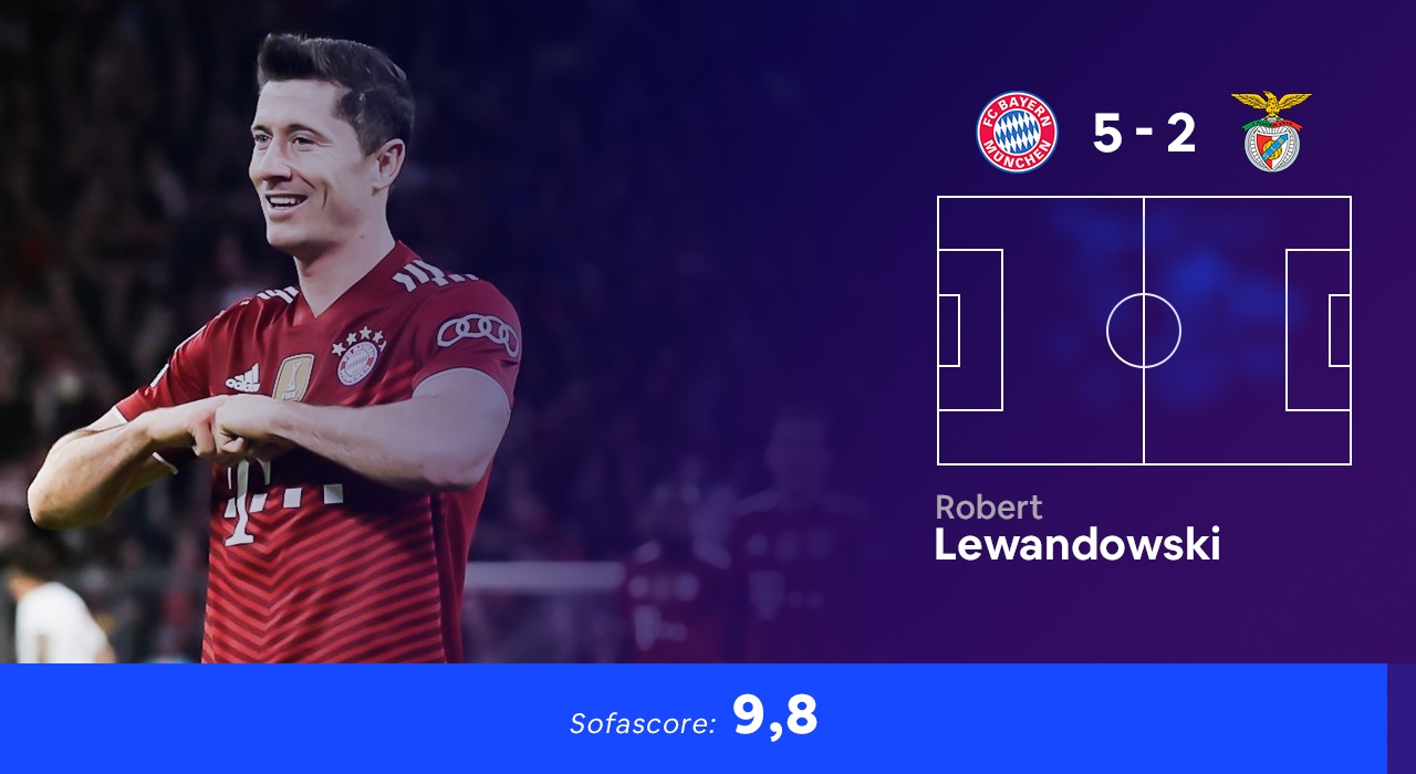 doi hinh hay nhat cup c1 anh 3