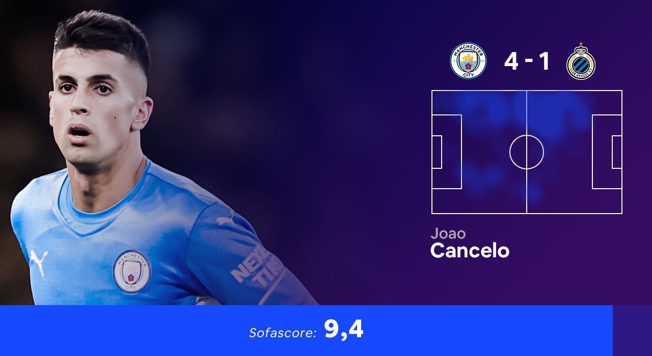 doi hinh hay nhat cup c1 anh 5