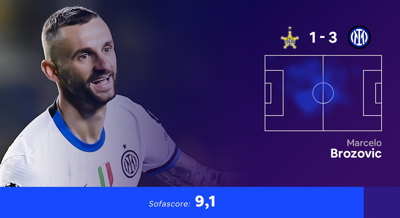 doi hinh hay nhat cup c1 anh 6