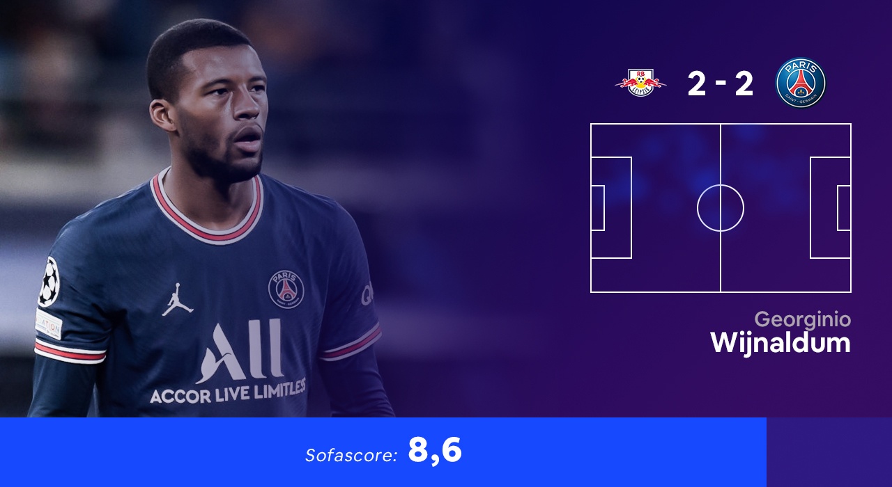 doi hinh hay nhat cup c1 anh 7