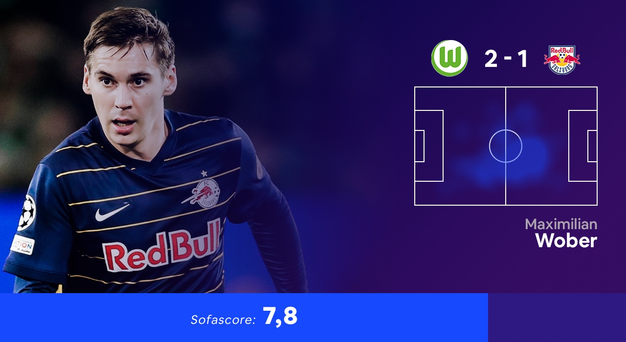 doi hinh hay nhat cup c1 anh 10