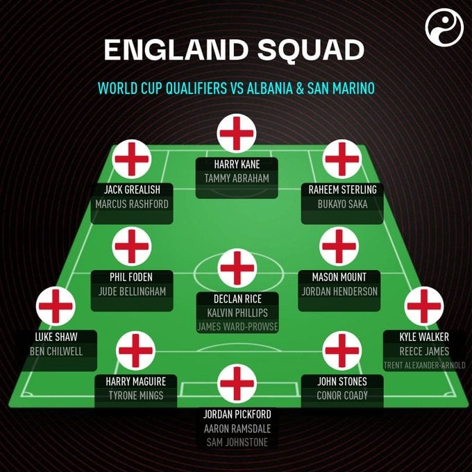 Sancho bi loai khoi tuyen Anh anh 1