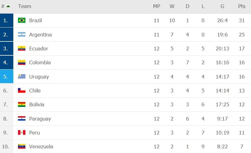 Giam doc PSG chi trich FIFA anh 2