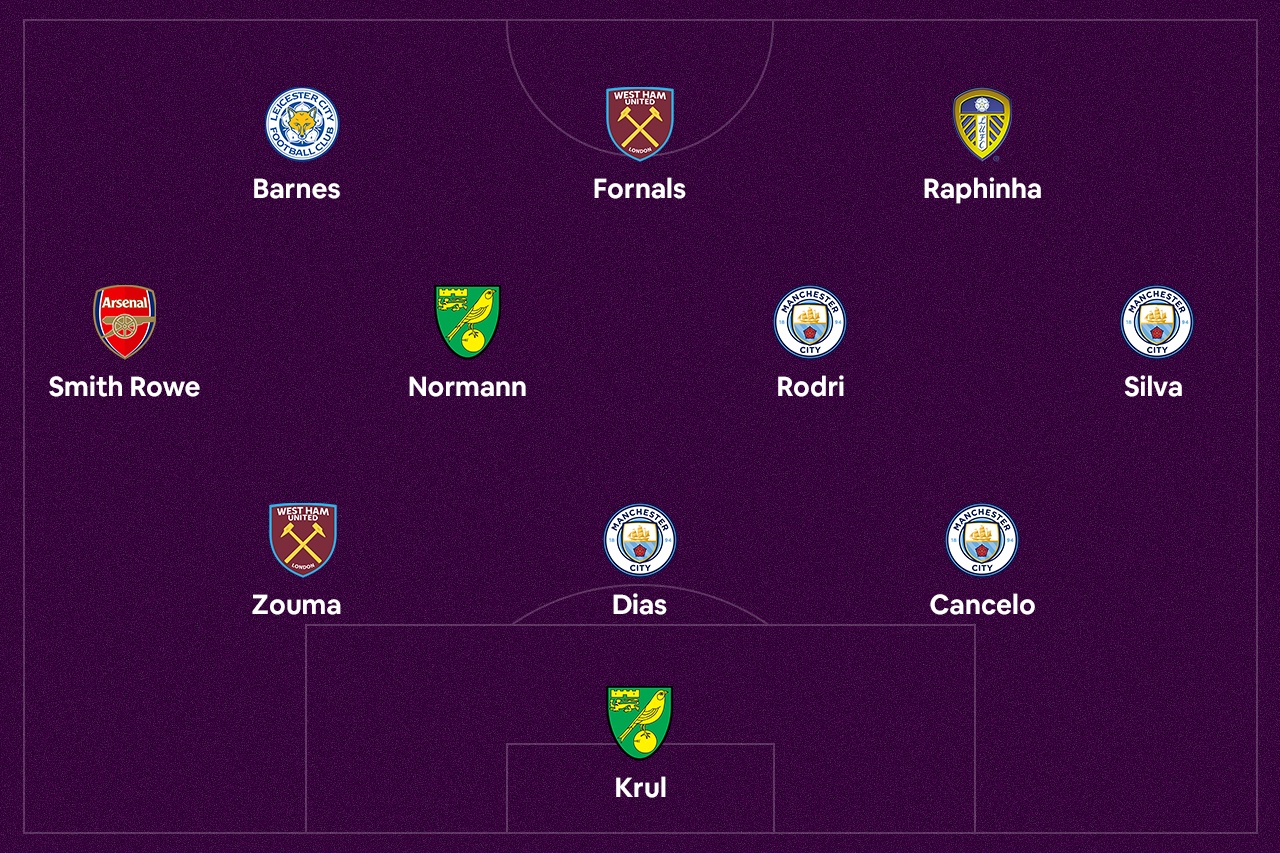 Doi hinh hay nhat vong 11 Premier League 2021/22 anh 1