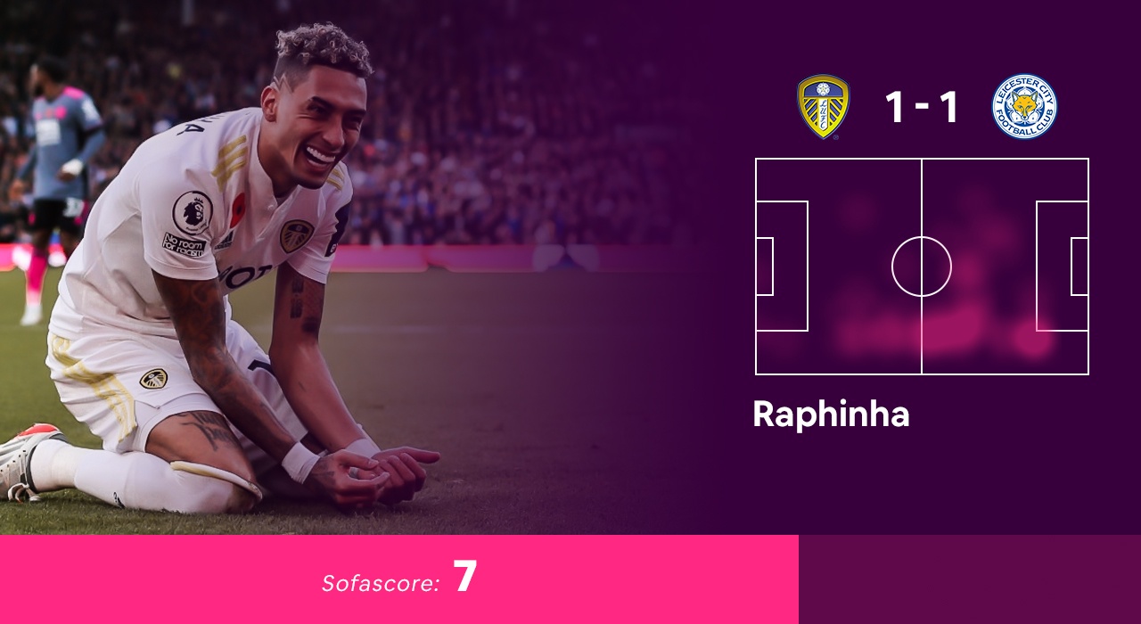 Doi hinh hay nhat vong 11 Premier League 2021/22 anh 2