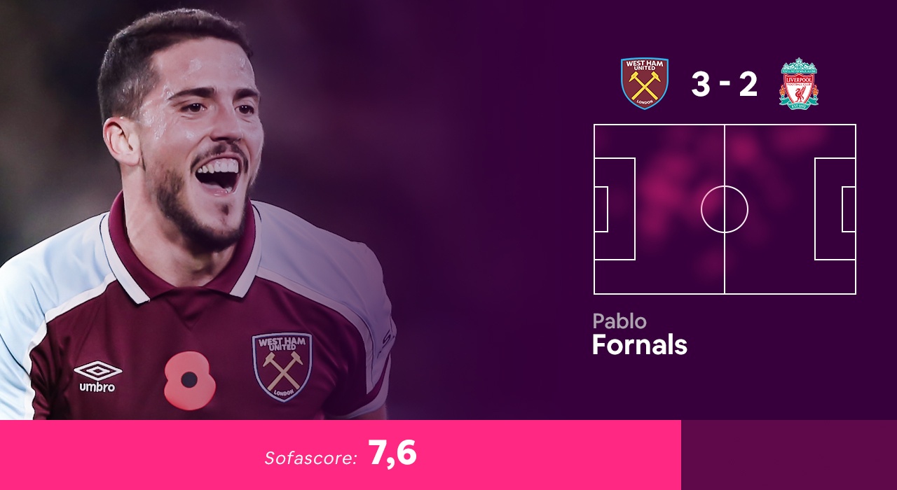 Doi hinh hay nhat vong 11 Premier League 2021/22 anh 4